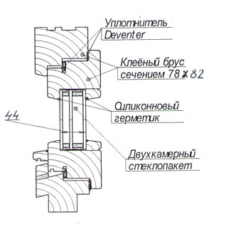 Производство деревянных окон